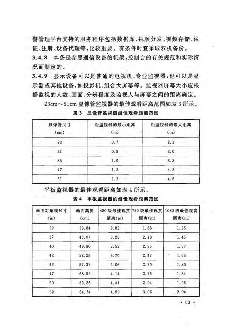 C:UserslenovoDesktop新建文件夹新建文件夹新建文件夹 (209)_页面_65.jpg