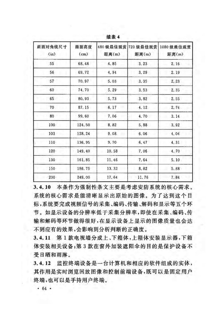 C:UserslenovoDesktop新建文件夹新建文件夹新建文件夹 (209)_页面_66.jpg