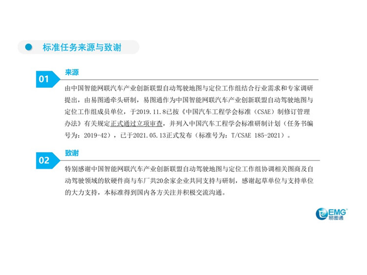 C:UserslenovoDesktop\u65b0建文件夹\u65b0建文件夹\u65b0建文件夹 (211)\u3010行业标准】20210608【标准解读】《自动驾驶地图采集要素模型与交换格式》\u5e7b灯片4.jpg