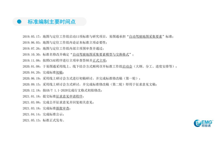 C:UserslenovoDesktop\u65b0建文件夹\u65b0建文件夹\u65b0建文件夹 (211)\u3010行业标准】20210608【标准解读】《自动驾驶地图采集要素模型与交换格式》\u5e7b灯片13.jpg