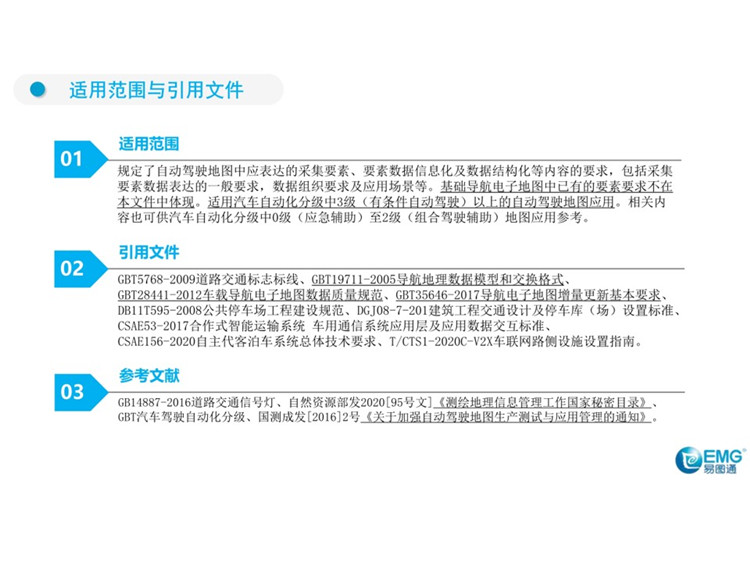 C:UserslenovoDesktop\u65b0建文件夹\u65b0建文件夹\u65b0建文件夹 (211)\u3010行业标准】20210608【标准解读】《自动驾驶地图采集要素模型与交换格式》\u5e7b灯片16.jpg