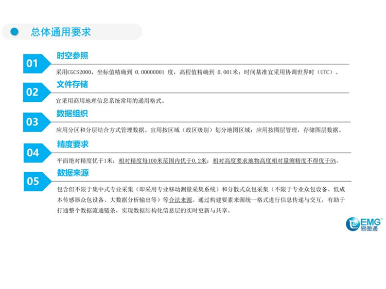 C:UserslenovoDesktop\u65b0建文件夹\u65b0建文件夹\u65b0建文件夹 (211)\u3010行业标准】20210608【标准解读】《自动驾驶地图采集要素模型与交换格式》\u5e7b灯片18.jpg