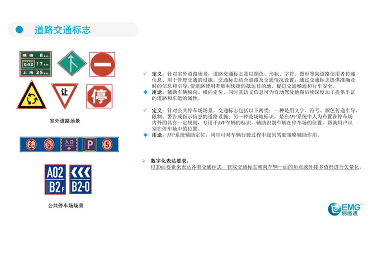 C:UserslenovoDesktop\u65b0建文件夹\u65b0建文件夹\u65b0建文件夹 (211)\u3010行业标准】20210608【标准解读】《自动驾驶地图采集要素模型与交换格式》\u5e7b灯片19.jpg