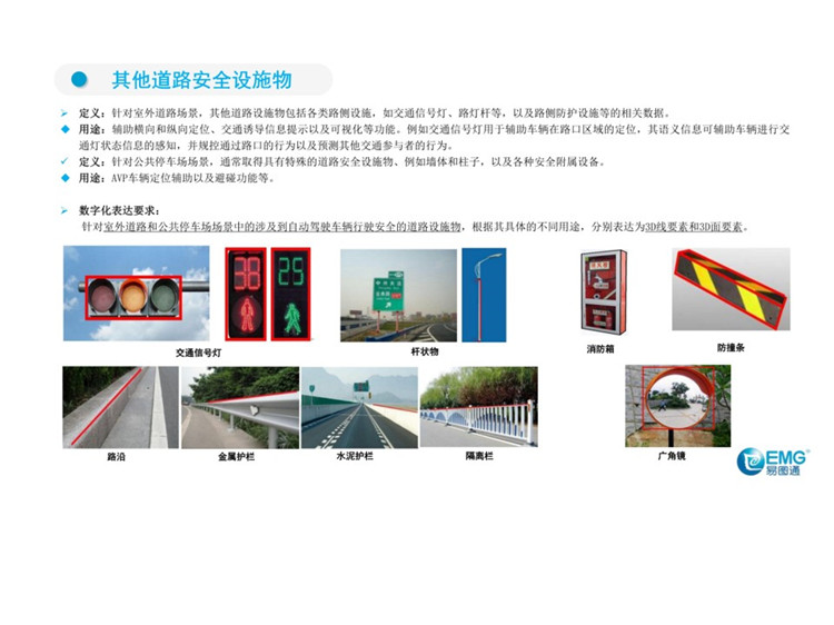 C:UserslenovoDesktop\u65b0建文件夹\u65b0建文件夹\u65b0建文件夹 (211)\u3010行业标准】20210608【标准解读】《自动驾驶地图采集要素模型与交换格式》\u5e7b灯片22.jpg