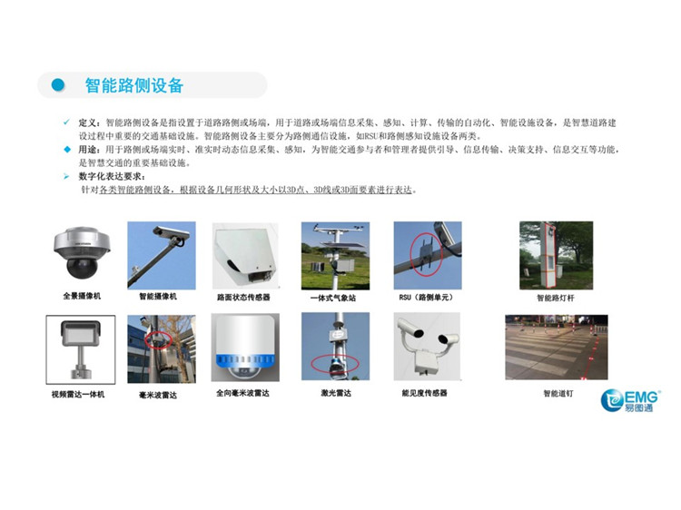 C:UserslenovoDesktop\u65b0建文件夹\u65b0建文件夹\u65b0建文件夹 (211)\u3010行业标准】20210608【标准解读】《自动驾驶地图采集要素模型与交换格式》\u5e7b灯片23.jpg