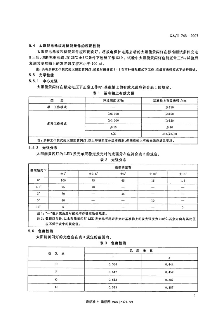 C:UserslenovoDesktop\u65b0建文件夹\u65b0建文件夹\u65b0建文件夹 (217)\u65b0建文件夹\u3010行业标准】太阳能黄闪信号灯_页面_05.jpg
