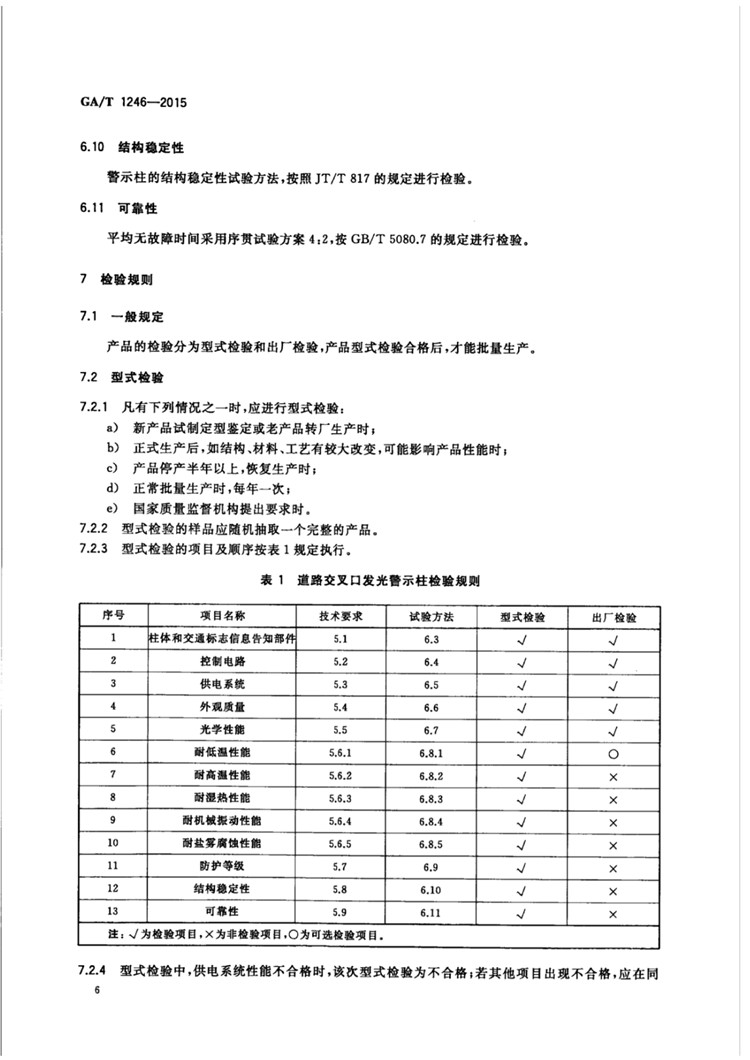C:UserslenovoDesktop\u65b0建文件夹\u65b0建文件夹\u65b0建文件夹 (218)\u65b0建文件夹\u3010行业标准】道路交叉口发光警示柱_页面_12.jpg