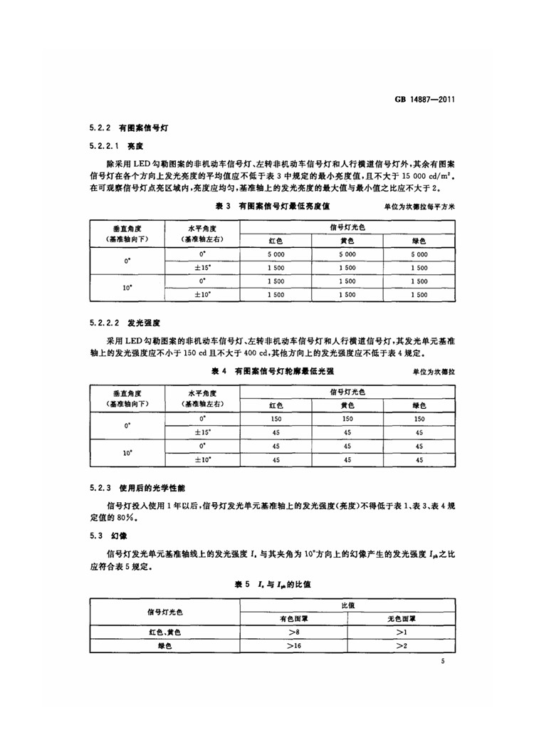 C:UserslenovoDesktop\u65b0建文件夹\u65b0建文件夹\u65b0建文件夹 (221)\u65b0建文件夹\u3010行业标准】 道路交通信号灯_页面_09.jpg