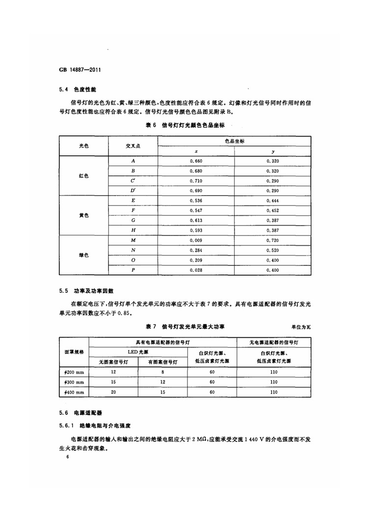 C:UserslenovoDesktop\u65b0建文件夹\u65b0建文件夹\u65b0建文件夹 (221)\u65b0建文件夹\u3010行业标准】 道路交通信号灯_页面_10.jpg