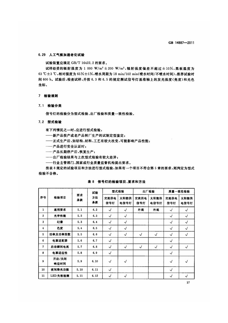 C:UserslenovoDesktop\u65b0建文件夹\u65b0建文件夹\u65b0建文件夹 (221)\u65b0建文件夹\u3010行业标准】 道路交通信号灯_页面_21.jpg