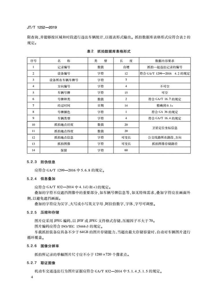 C:UserslenovoDesktop\u65b0建文件夹\u65b0建文件夹\u65b0建文件夹 (239)\u65b0建文件夹\u3010行业标准】违法占用公交车专用车道车载抓拍装备技术规范_页面_07.jpg