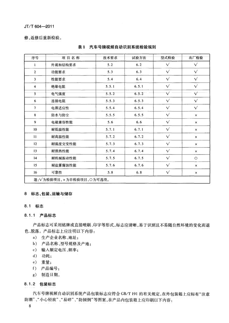 C:UserslenovoDesktop\u65b0建文件夹\u65b0建文件夹\u65b0建文件夹 (239)\u65b0建文件夹 (2)\u3010行业标准】汽车号牌视频自动识别系统_页面_14.jpg