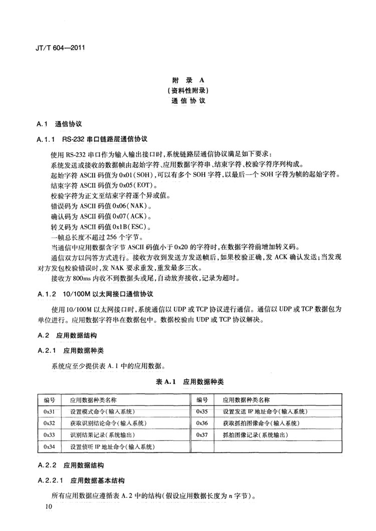 C:UserslenovoDesktop\u65b0建文件夹\u65b0建文件夹\u65b0建文件夹 (239)\u65b0建文件夹 (2)\u3010行业标准】汽车号牌视频自动识别系统_页面_16.jpg