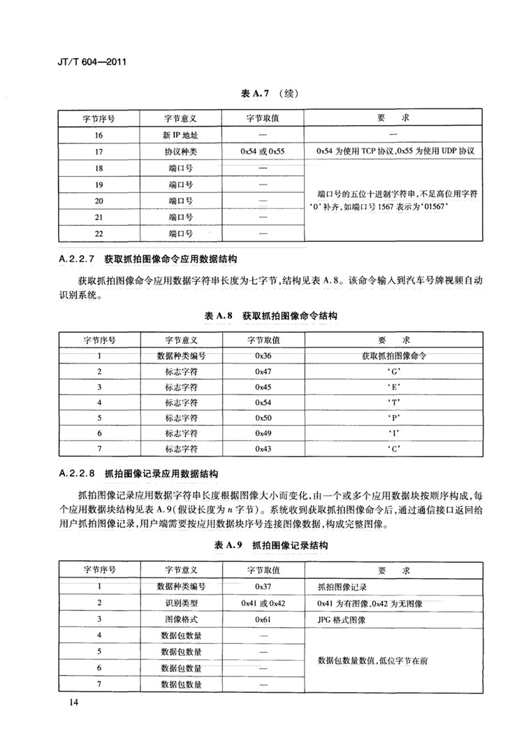 C:UserslenovoDesktop\u65b0建文件夹\u65b0建文件夹\u65b0建文件夹 (239)\u65b0建文件夹 (2)\u3010行业标准】汽车号牌视频自动识别系统_页面_20.jpg