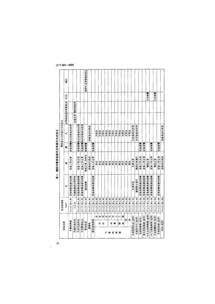 C:UserslenovoDesktop\u65b0建文件夹\u65b0建文件夹\u65b0建文件夹 (240)\u65b0建文件夹\u3010行业标准】高速公路监控系统地图板装置_页面_08.jpg
