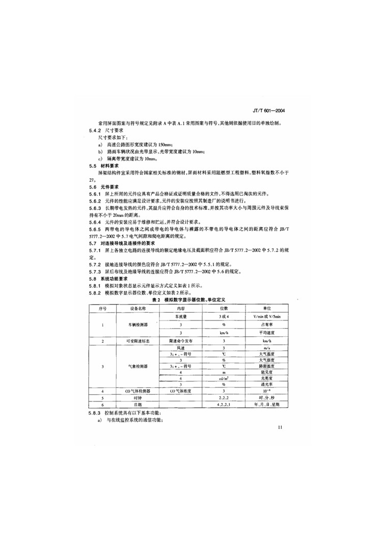 C:UserslenovoDesktop\u65b0建文件夹\u65b0建文件夹\u65b0建文件夹 (240)\u65b0建文件夹\u3010行业标准】高速公路监控系统地图板装置_页面_09.jpg