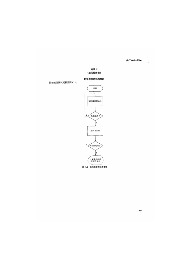 C:UserslenovoDesktop\u65b0建文件夹\u65b0建文件夹\u65b0建文件夹 (242)\u65b0建文件夹\u3010行业标准】公路收费车道图像抓拍与数字化规程_页面_10.jpg