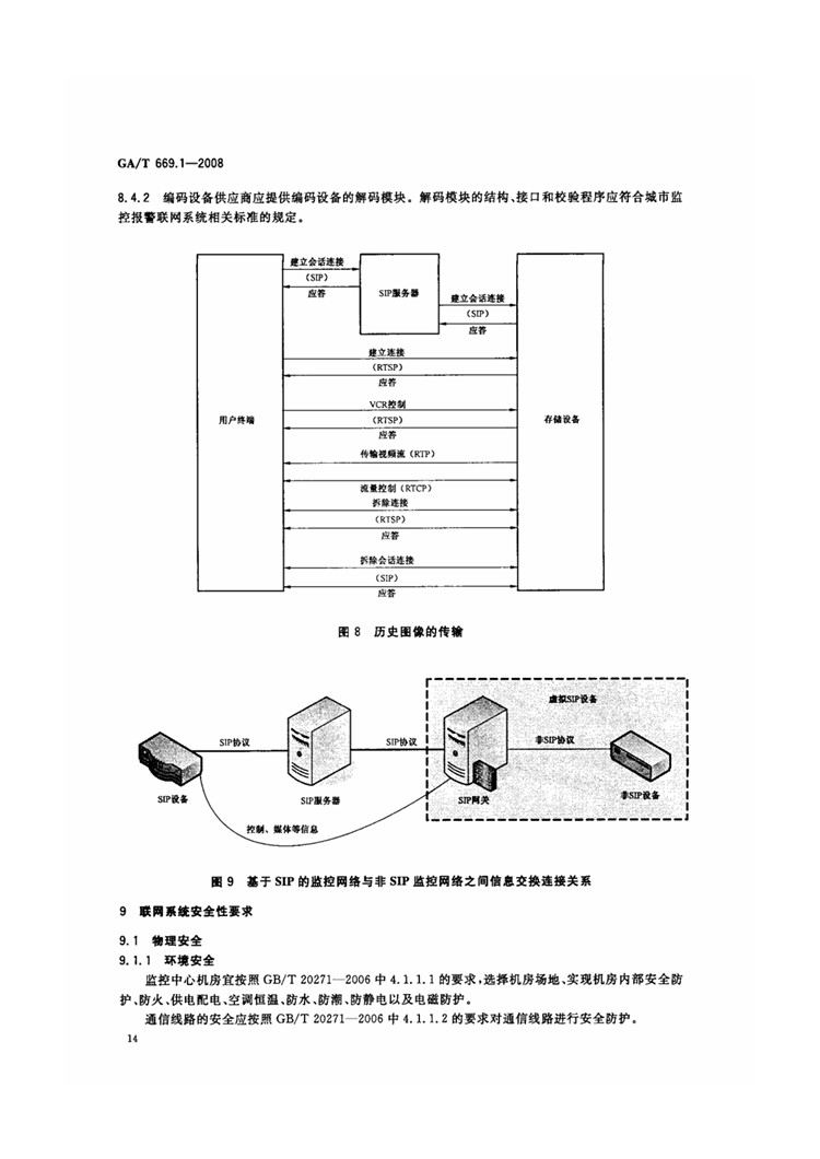 C:UserslenovoDesktop\u65b0建文件夹\u65b0建文件夹\u65b0建文件夹 (269)\u65b0建文件夹\u3010行业标准】1_页面_19.jpg