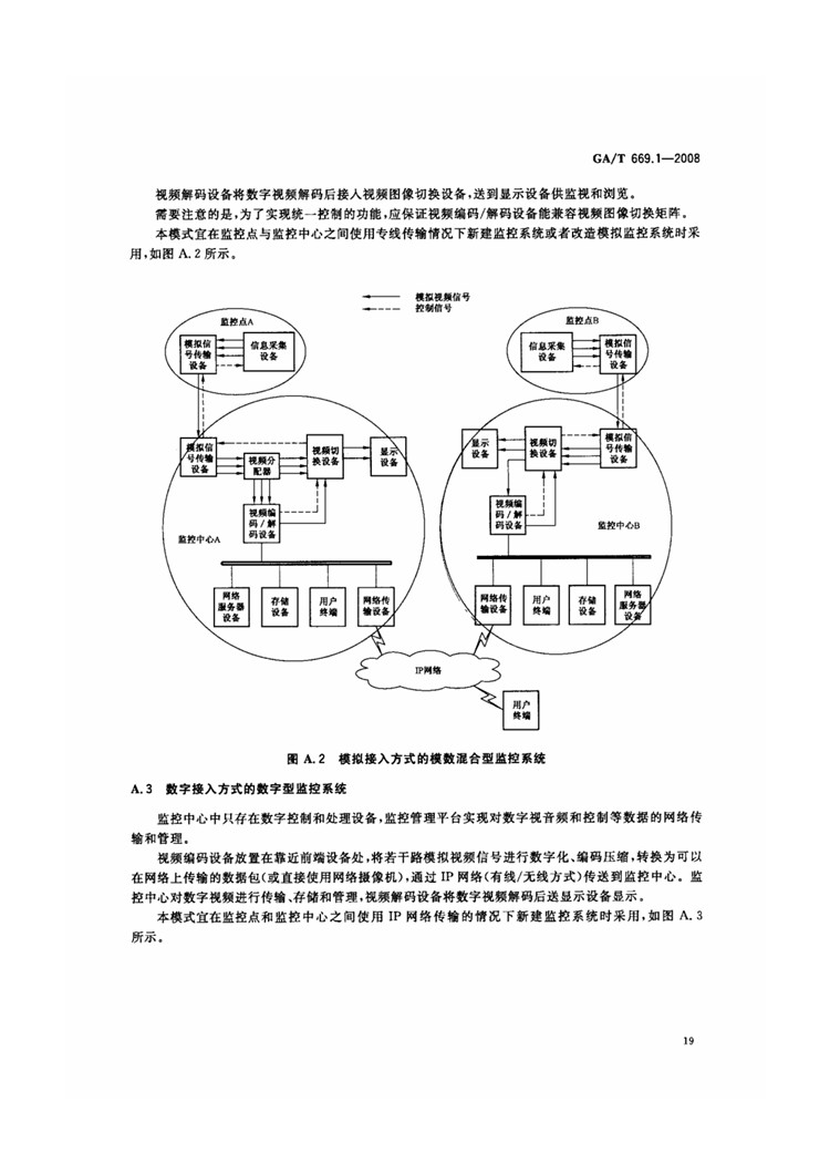 C:UserslenovoDesktop\u65b0建文件夹\u65b0建文件夹\u65b0建文件夹 (269)\u65b0建文件夹\u3010行业标准】1_页面_24.jpg