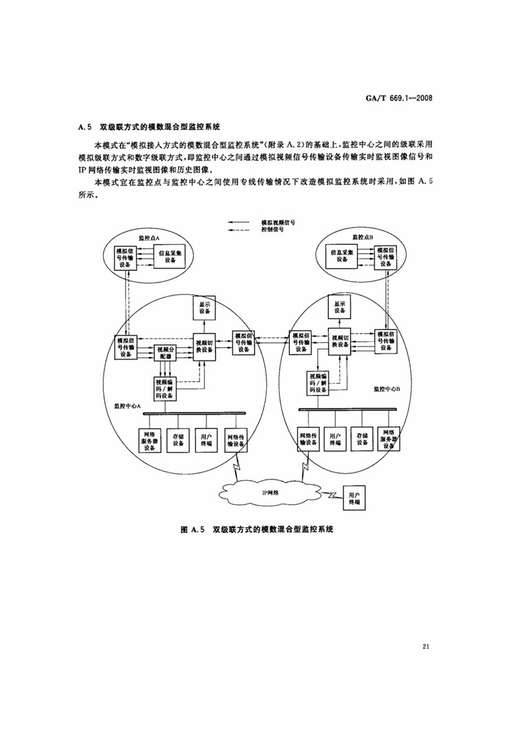 C:UserslenovoDesktop\u65b0建文件夹\u65b0建文件夹\u65b0建文件夹 (269)\u65b0建文件夹\u3010行业标准】1_页面_26.jpg