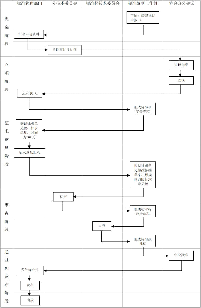 lct.jpg