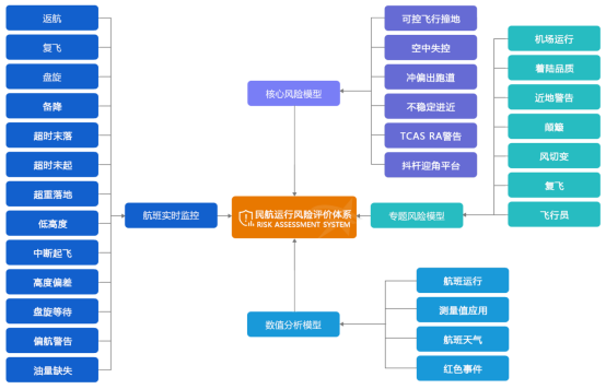 1710998795493982.png image.png